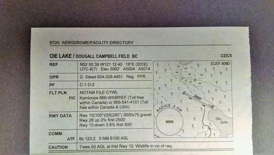 Thumb murphy lake acerage 35